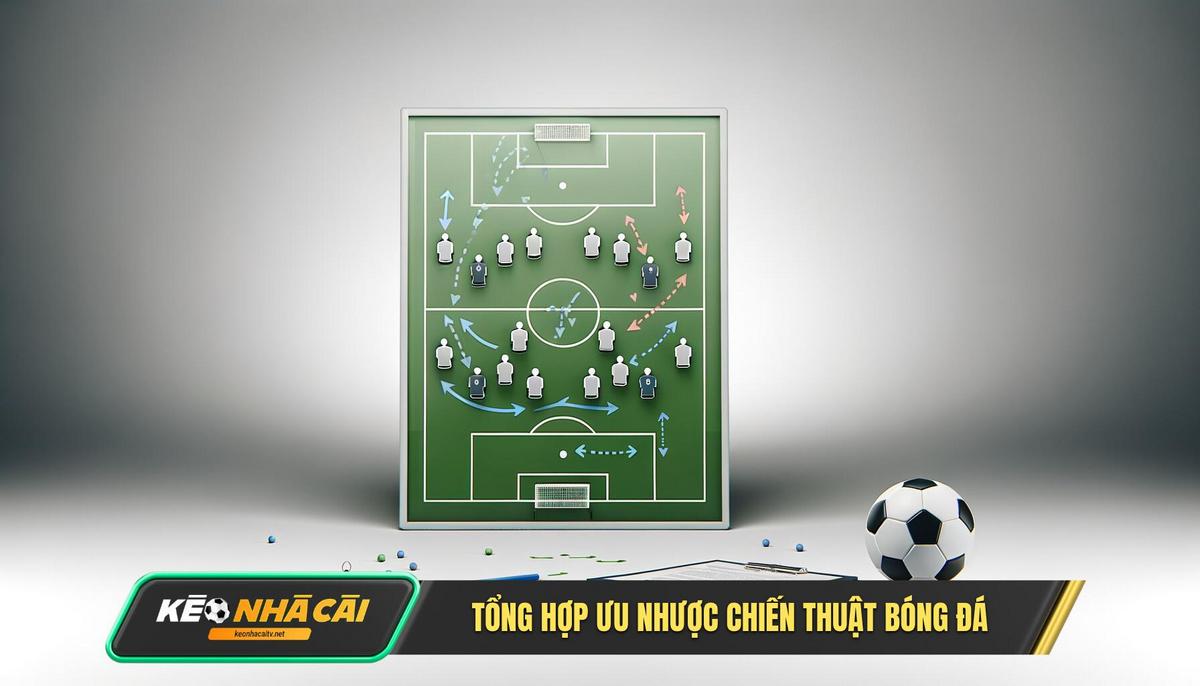 Bảng Tổng Hợp Nhanh Ưu Nhược Điểm Các Chiến Thuật Trong Bóng Đá Phổ Biến
