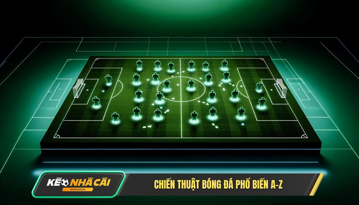 Tổng Hợp Các Chiến Thuật Trong Bóng Đá Phổ Biến Phân Tích Chuyên Sâu Từ A Z