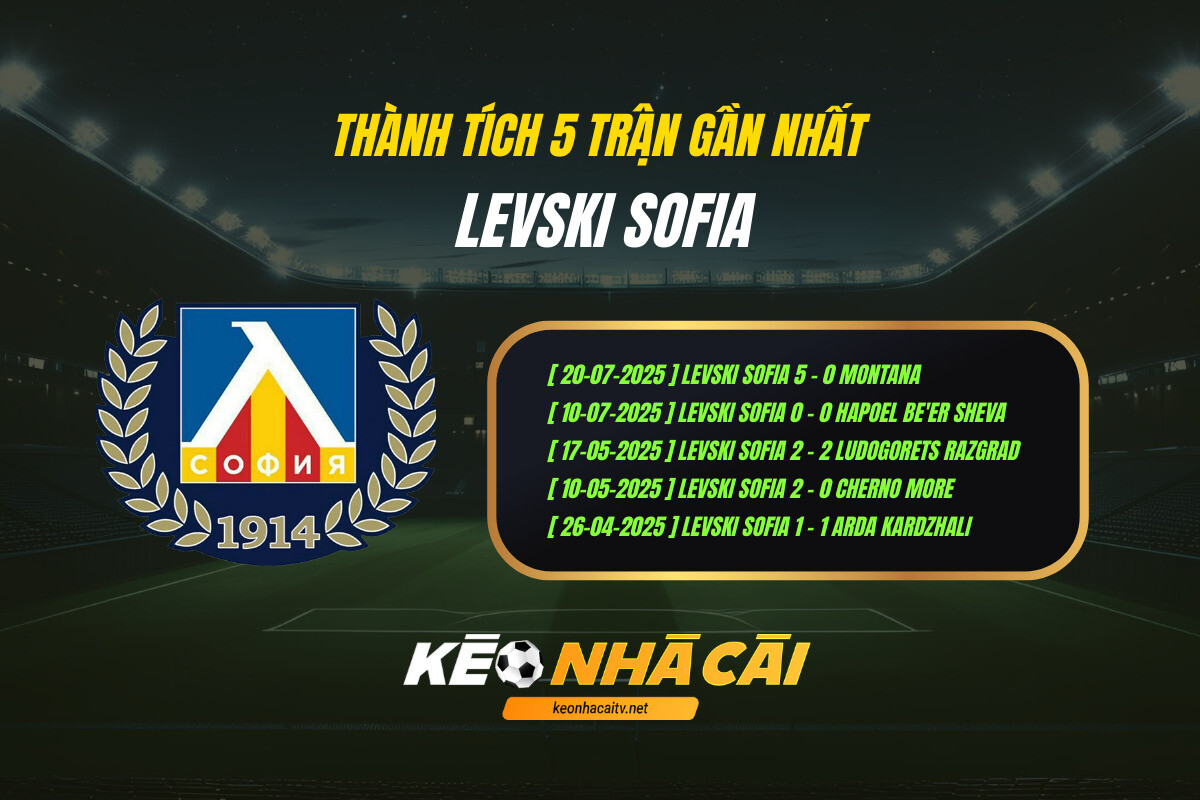 Thành tích 5 trận gần nhất - Levski Sofia