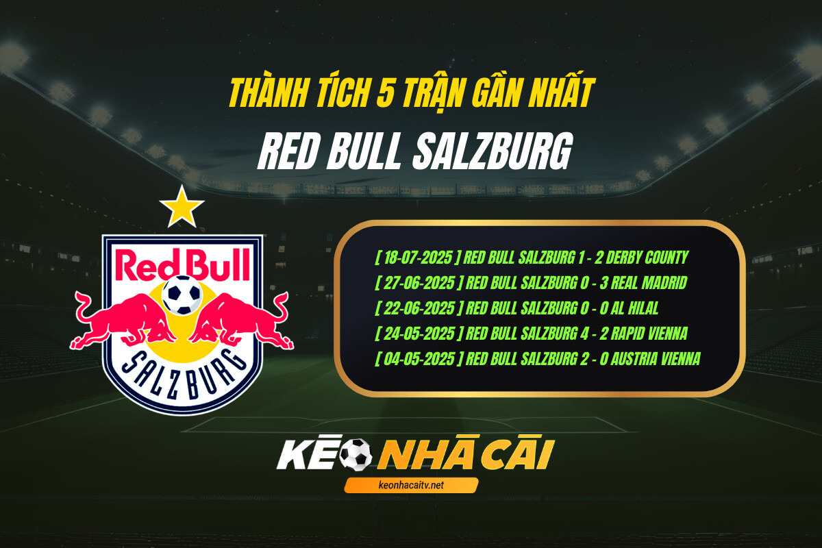 Thành tích 5 trận gần nhất - Red Bull Salzburg